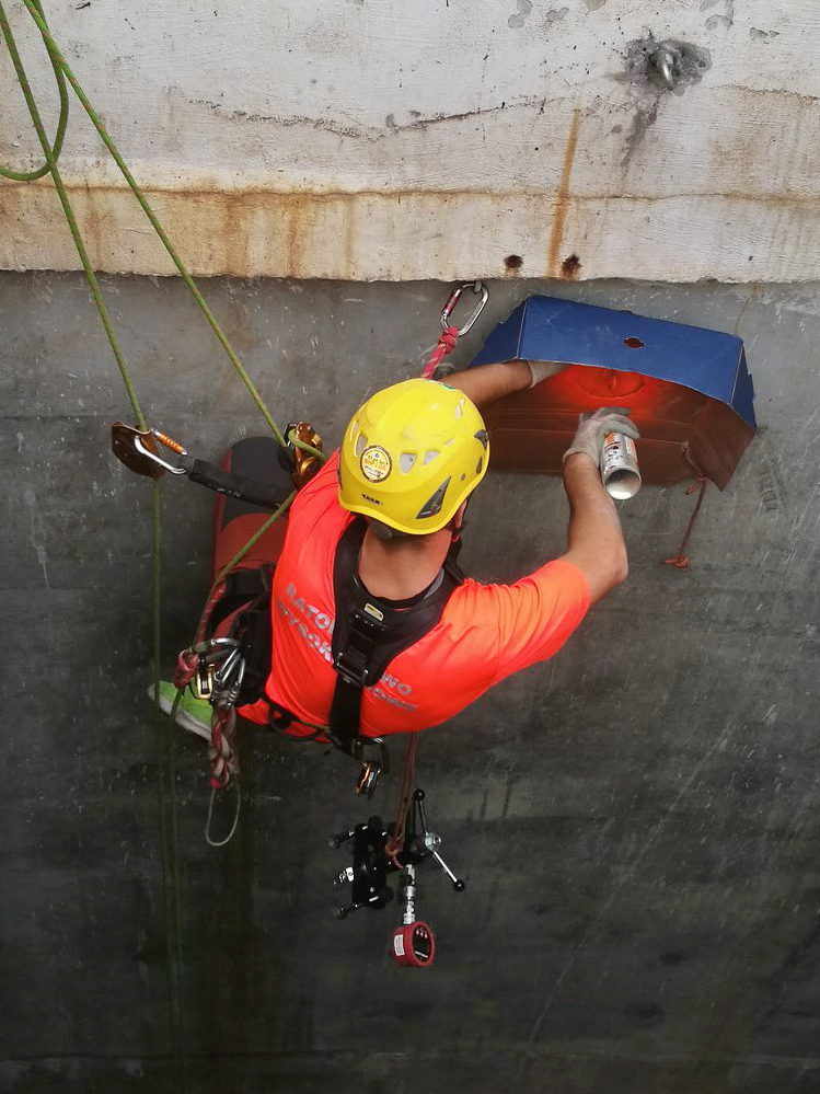 Anchor point testing